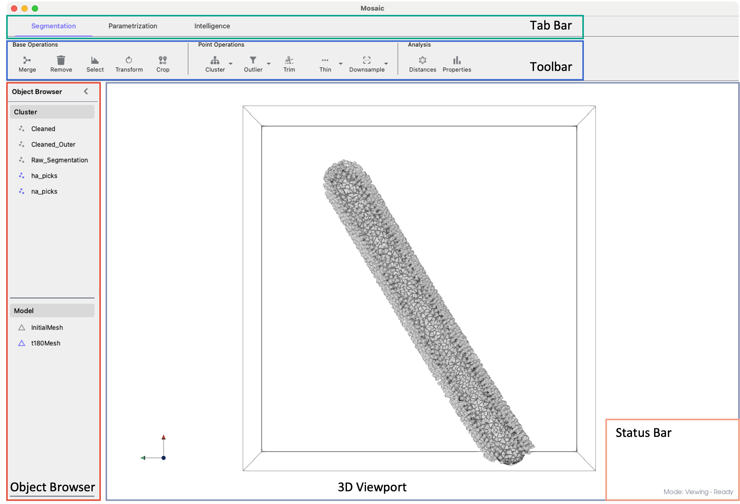 ../_static/tutorial/mosaic_layout.png